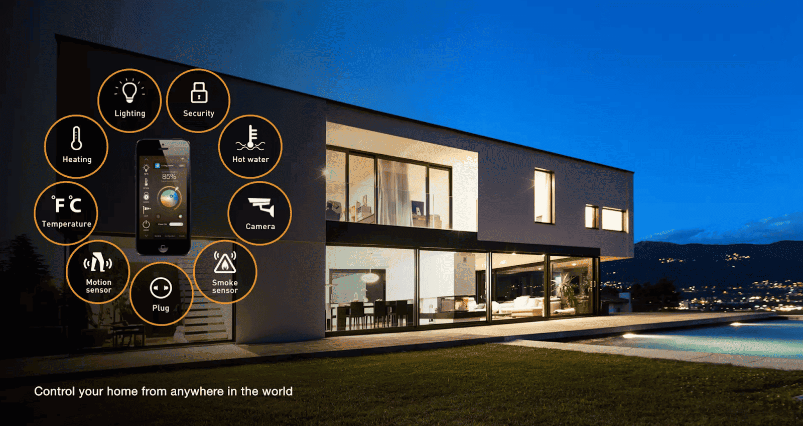 Smart Homes